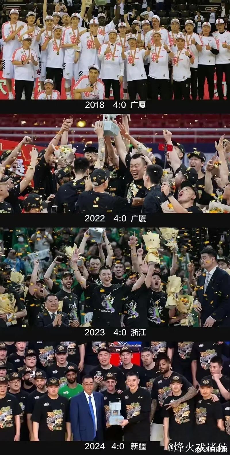 辽宁男篮成为CBA第三支拿到过3连冠的球队