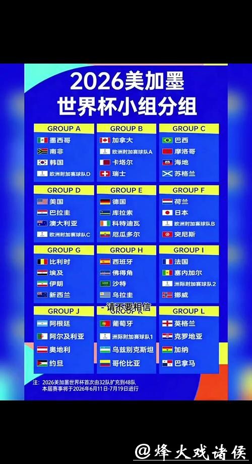 2026世界杯完整赛程安排表 2026世界杯完整赛程安排表