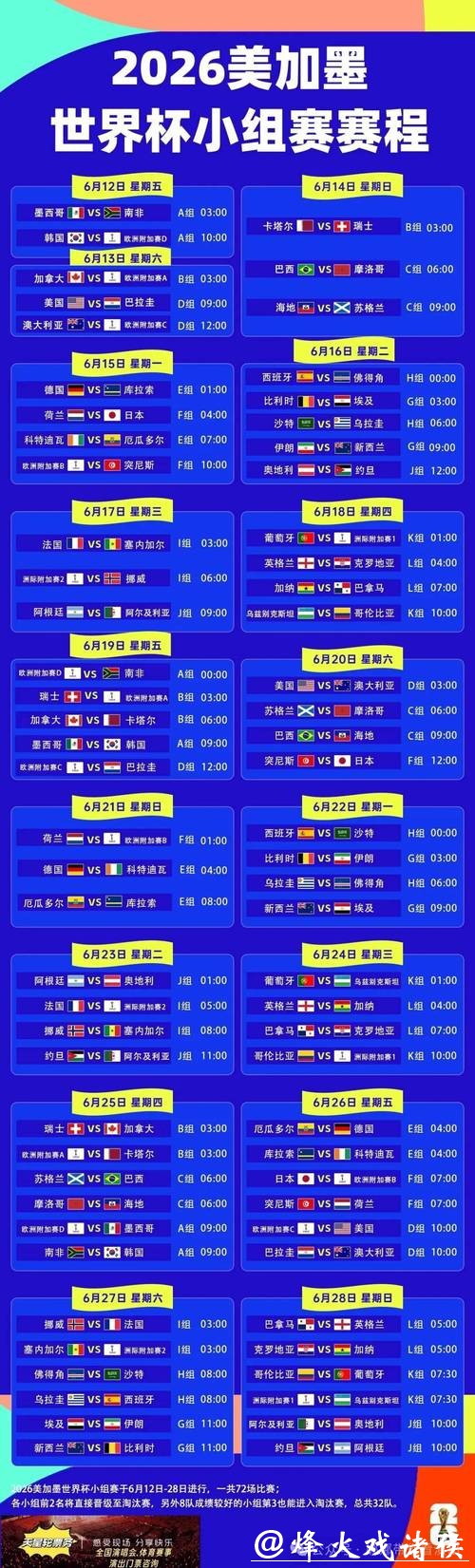 2026世界杯完整赛程安排表 2026世界杯完整赛程安排表