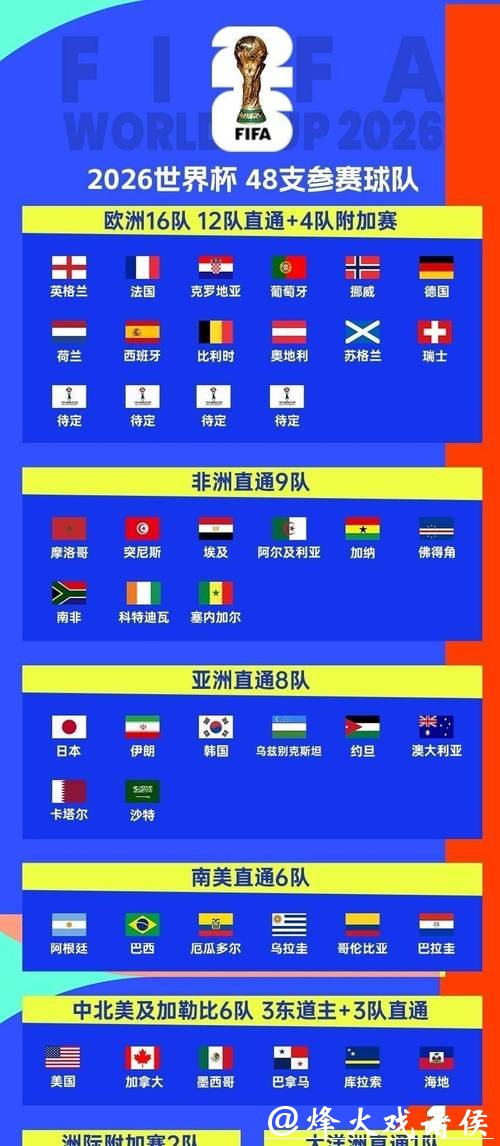 全面解读世界杯比赛推荐